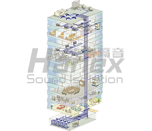 商業綜合體減振降噪技術 商業綜合體減振降噪技術