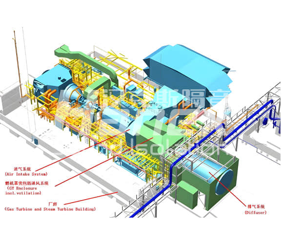 工業噪聲治理技術 工業噪聲治理技術